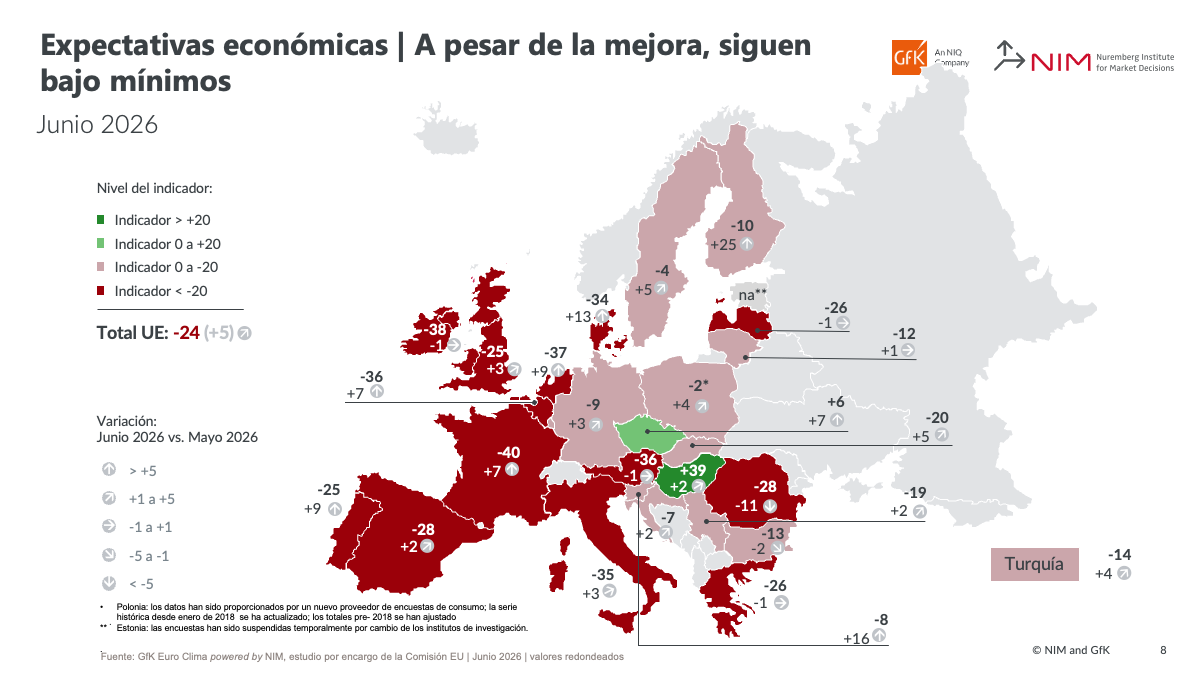 Mapa_Económicas_junio26