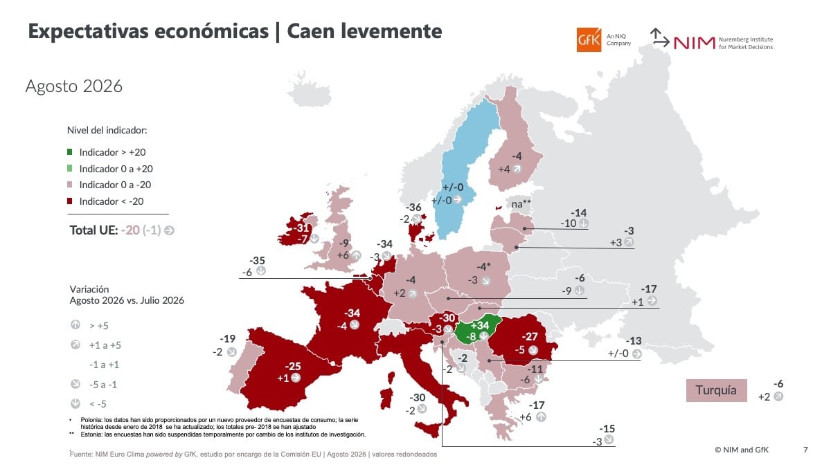 Mapa Informe_julio_agosto Informe_julio_agosto_2026_GfKEuroClimaConsumo_Económicas