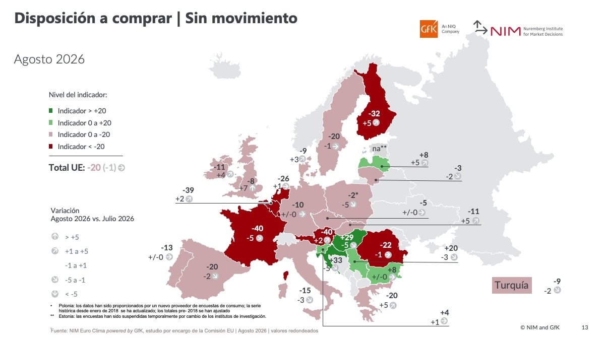 Mapa Informe_julio_agosto Informe_julio_agosto_2026_GfKEuroClimaConsumo_Gasto