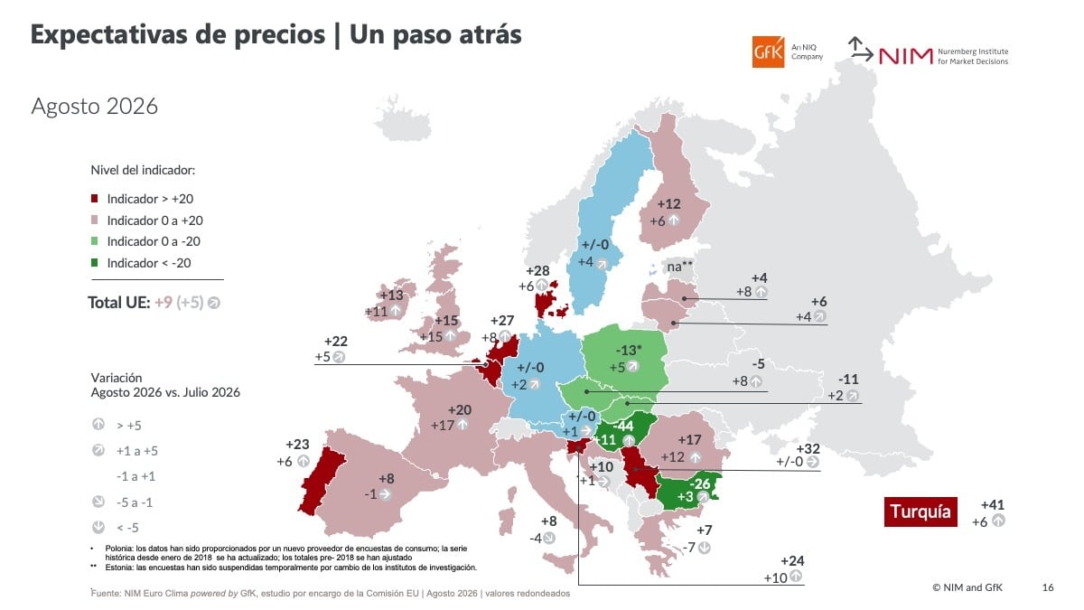 Mapa Informe_julio_agosto Informe_julio_agosto_2026_GfKEuroClimaConsumo_Precios