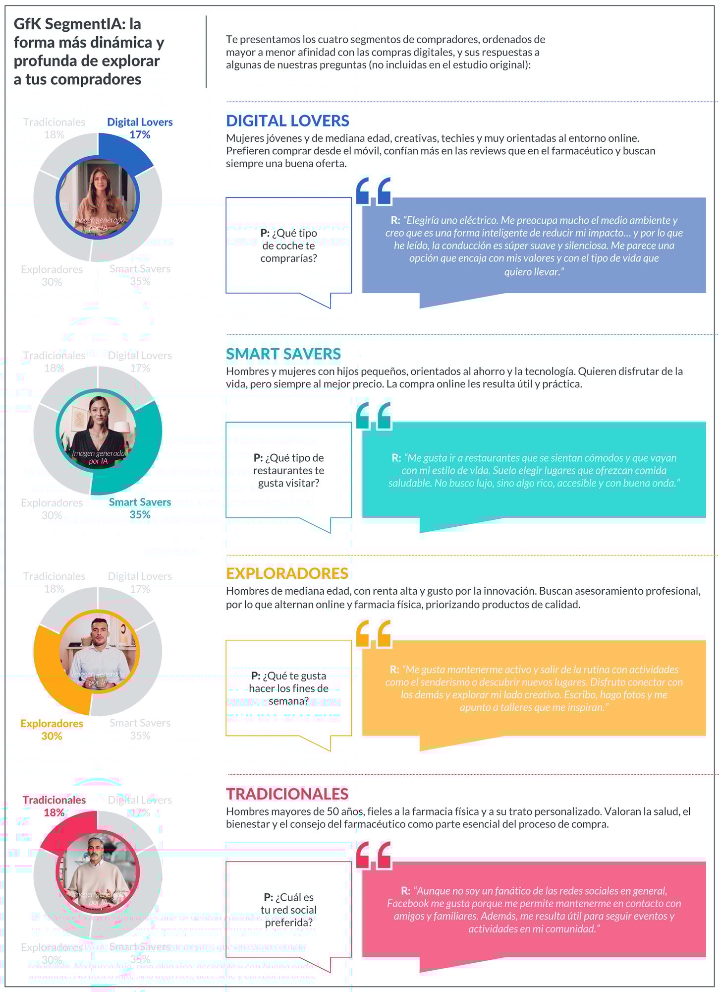 IA-infographic_HQ-1